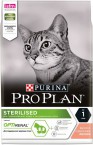 PRO PLAN Sterilized для кошек Лосось/Тунец - kormProPlan.ru