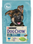 Dog Chow Puppy Large Breed для щенков крупных пород Индейка - kormProPlan.ru