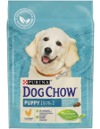 Dog Chow Puppy для щенков Курица - kormProPlan.ru